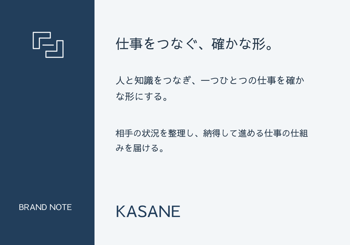 ブランドの考え方のデザイン見本