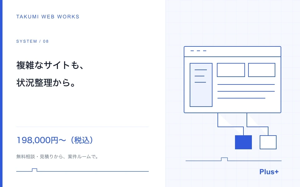 会員・予約・決済のあるサイトを調べ、完成へ引き継ぎます