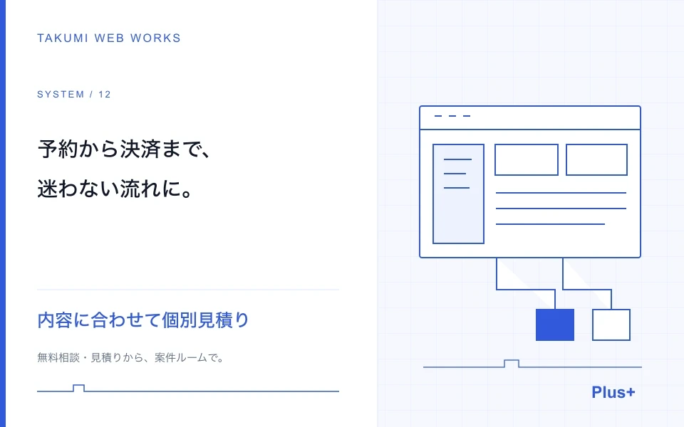 予約・申込み・ネットショップ・決済の流れを整えます