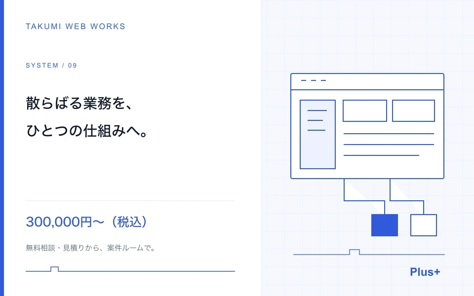 Laravelで、顧客・案件・進捗をまとめる業務システムを作ります