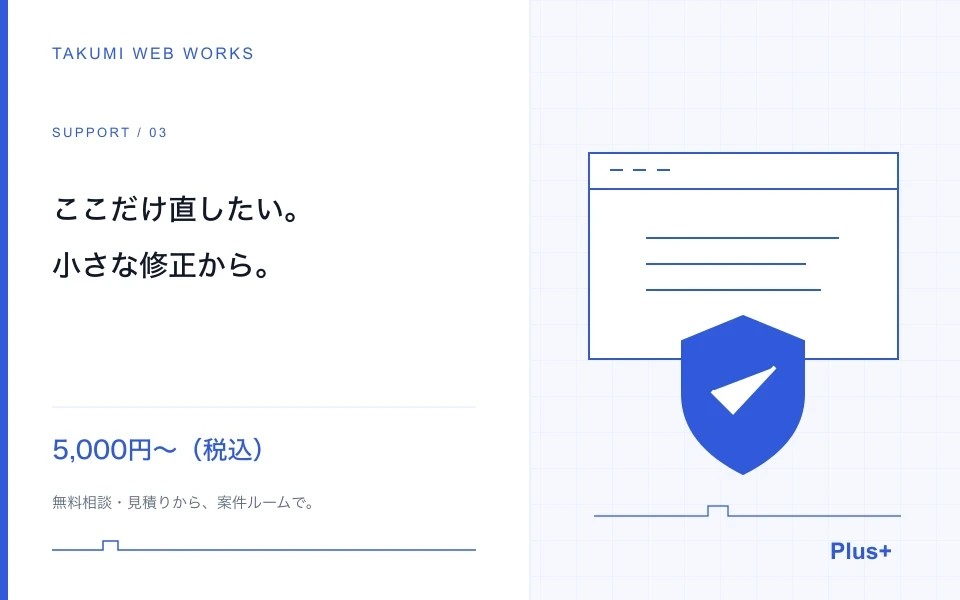 文章・画像・リンクなど、小さな修正を行います